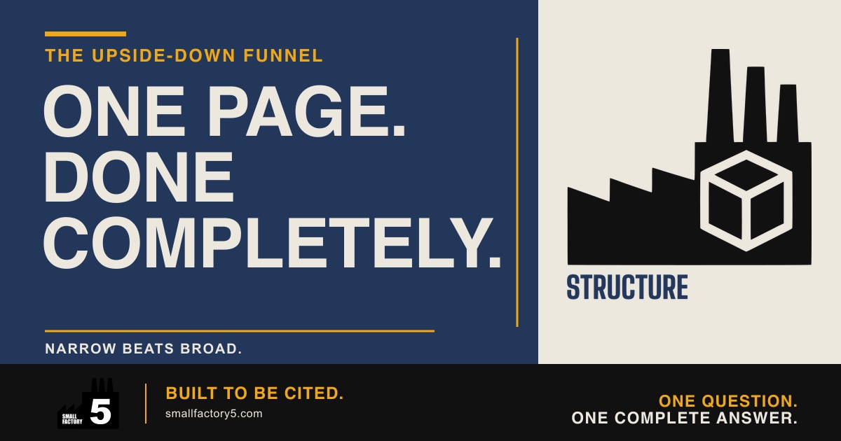 I Didn't Design Small Factory 5 Around the Upside-Down Funnel. Turns Out I Already Had.